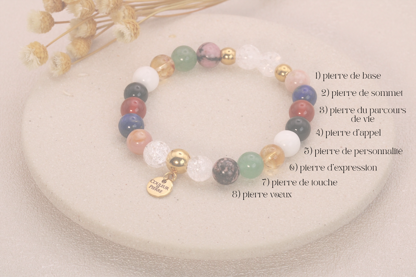 Bracelet Parcours de vie